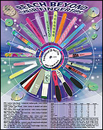 Profile Accessories 2004