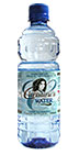 Christine’s Fitness Water Bottle Label