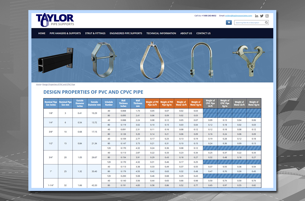 technical information, charts, tables, white papers